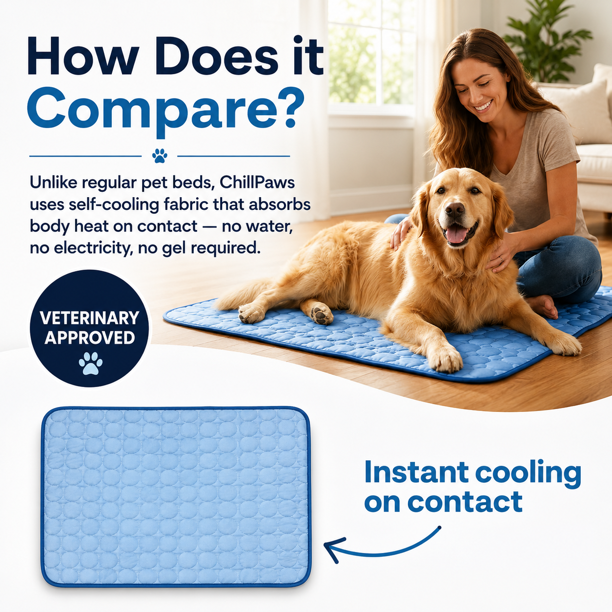 ChillPaws Cooling Mat